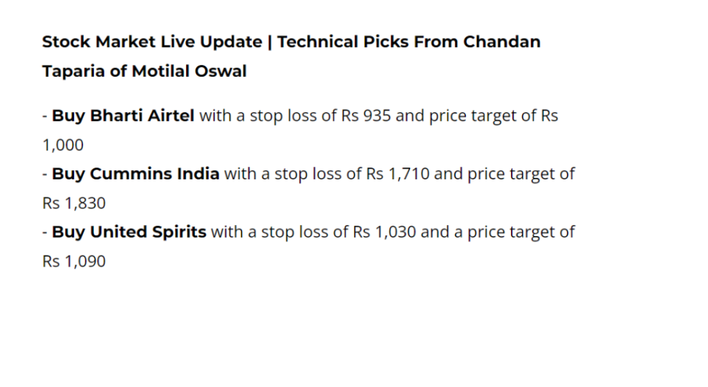 Stock Market Update